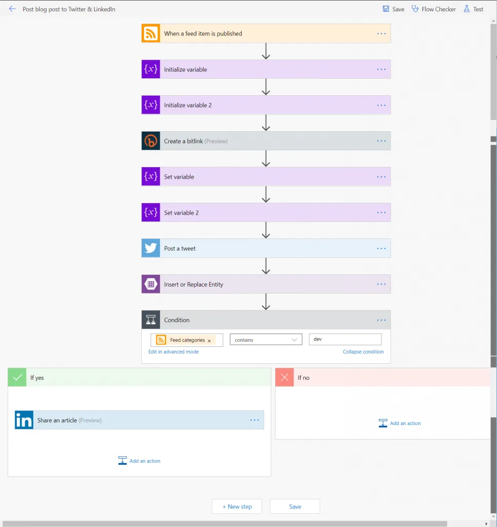 Image of existing flow