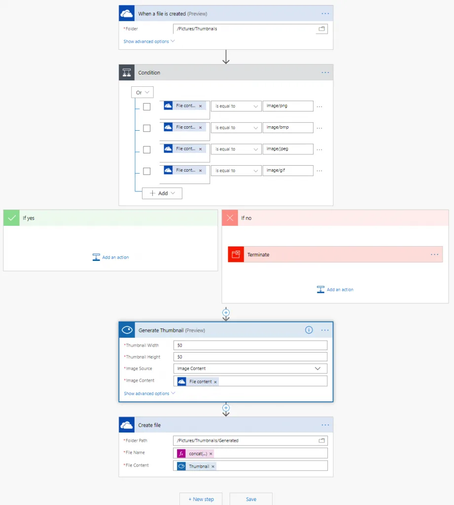Vision service final flow