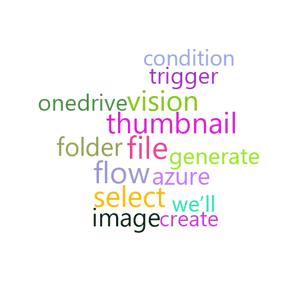 Word Cloud
