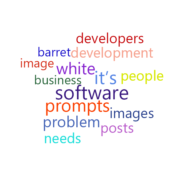 Word Cloud