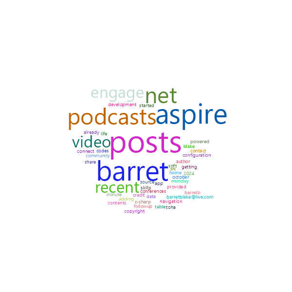 Word Cloud