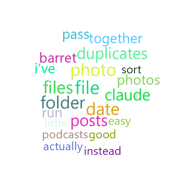 Word Cloud