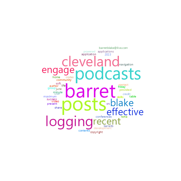 Word Cloud
