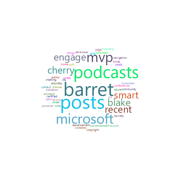 Word Cloud