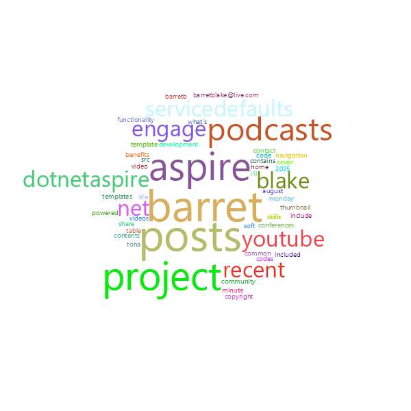 Word Cloud